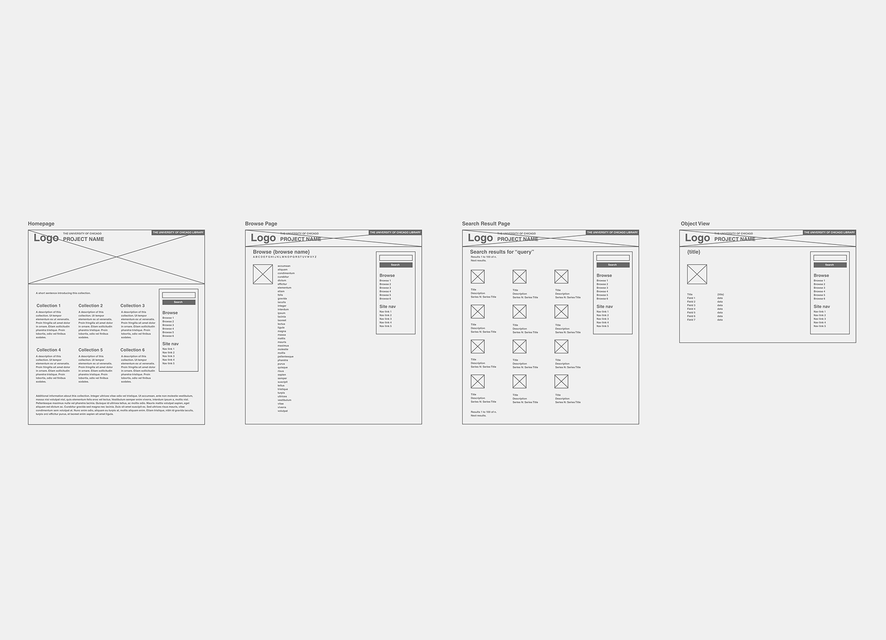 Wireframes.